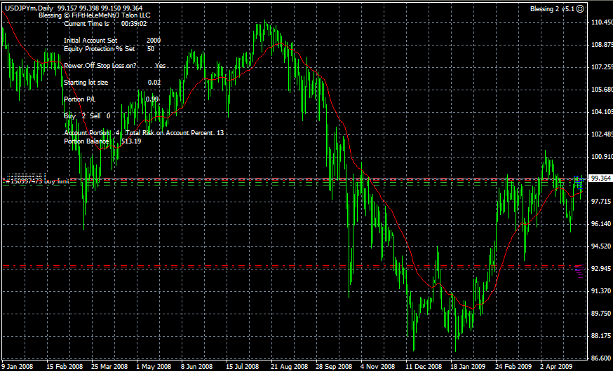 USDJPY.PNG