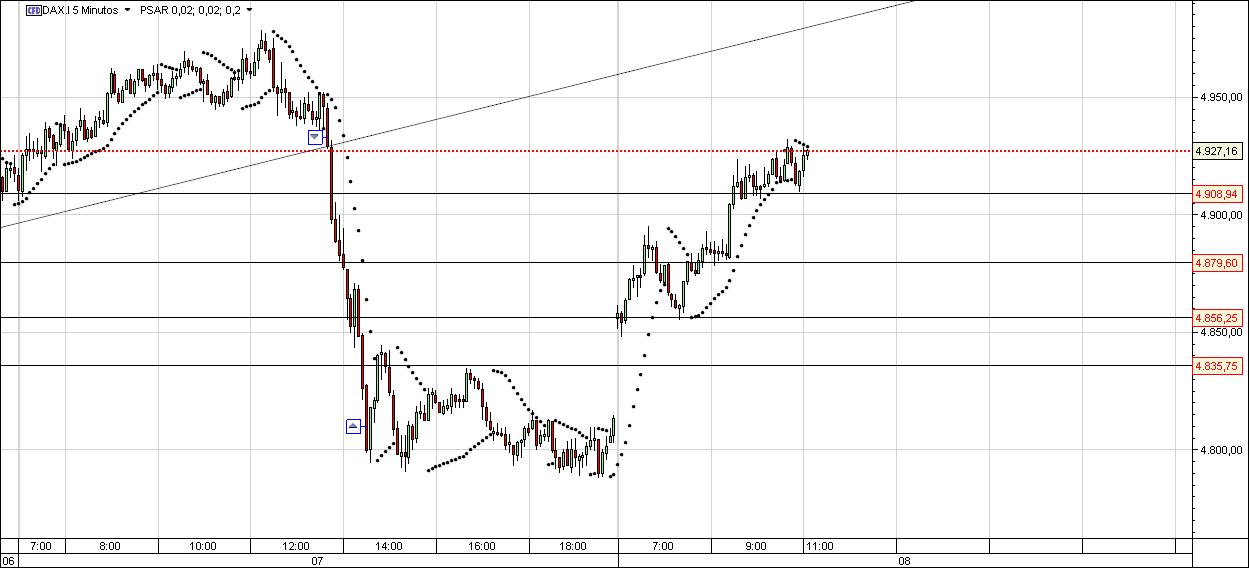 dax4.jpg