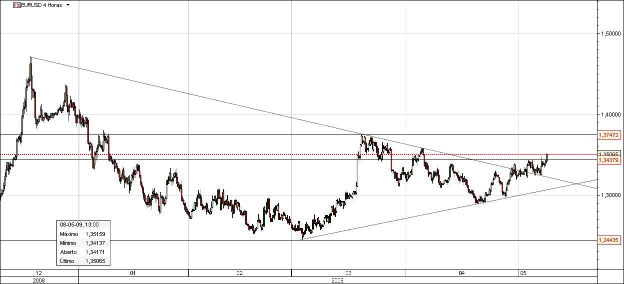 eur_usd.jpg