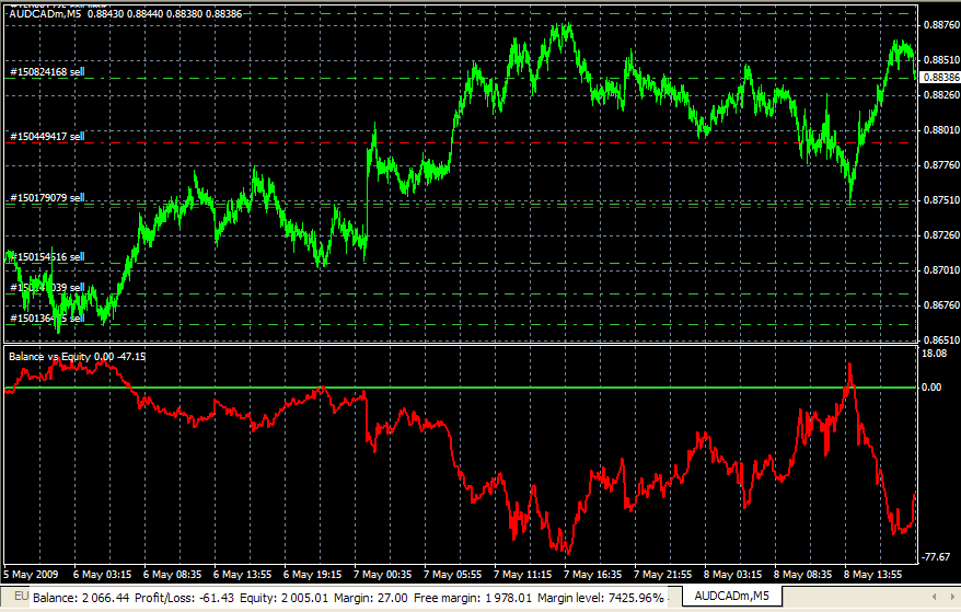 audcad E.PNG