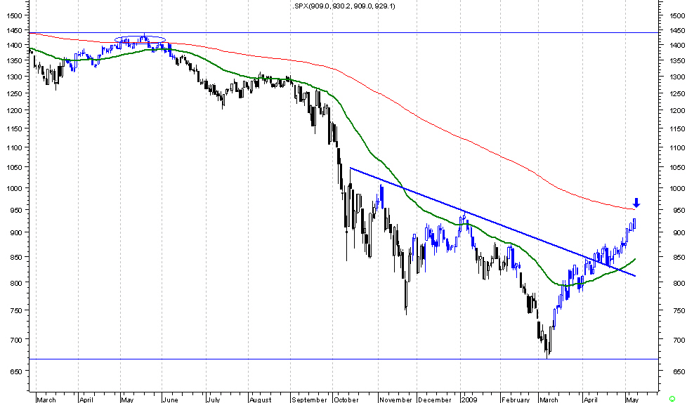 S&P.jpg