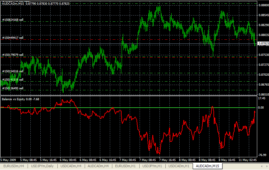 audcad E.PNG