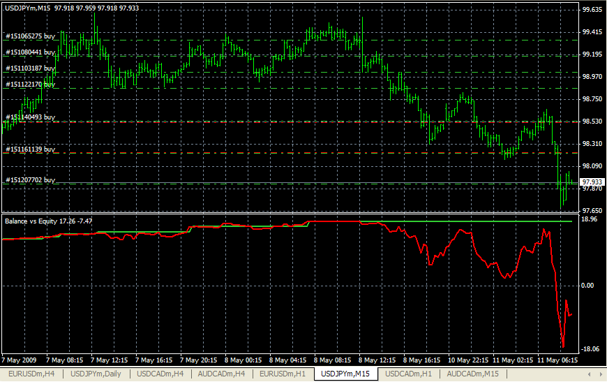 USDJPY E.PNG