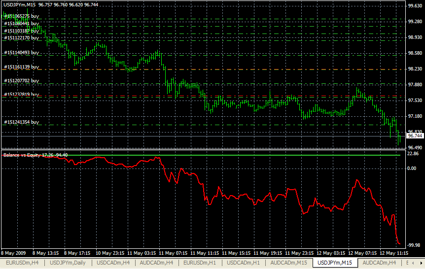 USDJPY E.PNG