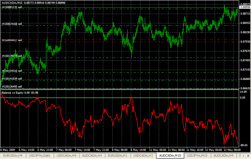 audcad E.PNG