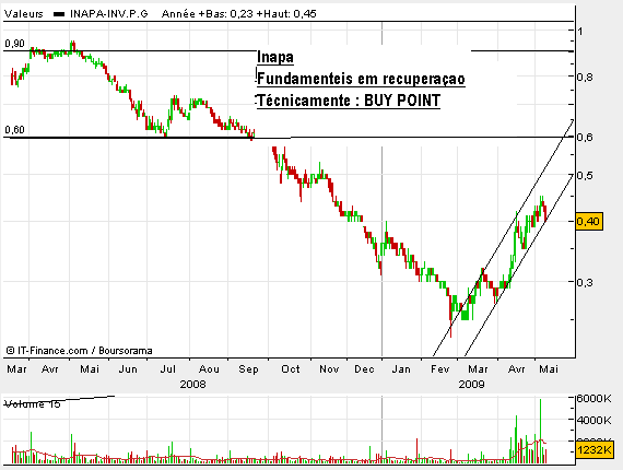 INAPA - 1.png
