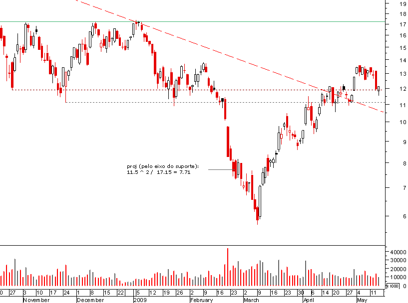 axa 140509.png
