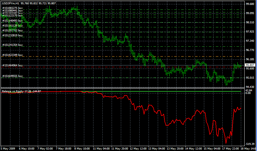 USDJPY E.PNG