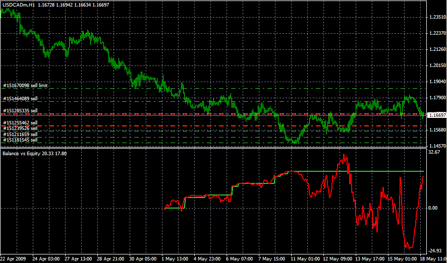 USDCAD E.PNG