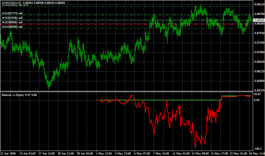 audcad E.PNG