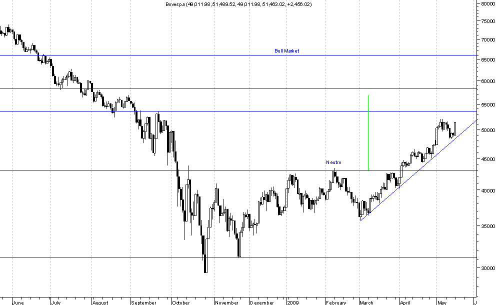 Bovespa.png