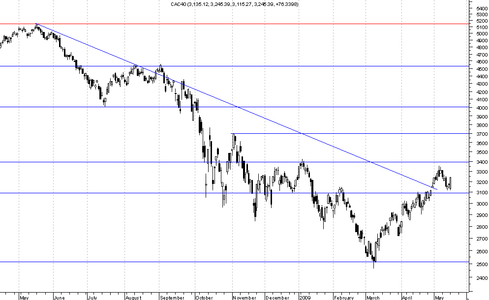 CAC40.png