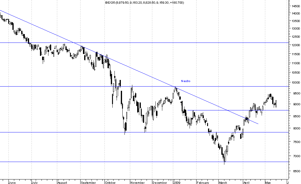IBEX35.png
