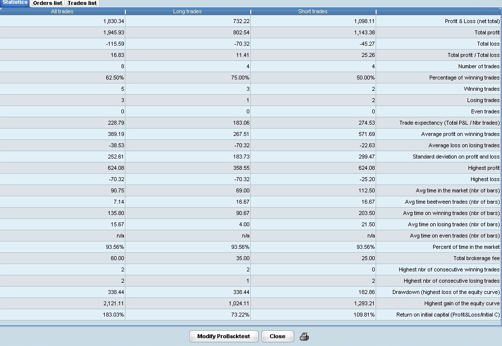 Sonae Ind - EMA's.jpg