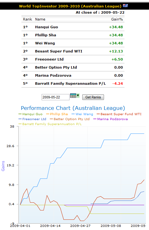 AustralianLeague.png
