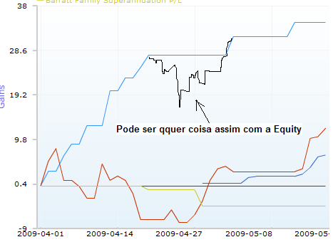 EQ.PNG