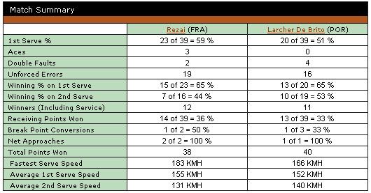 stats.jpg