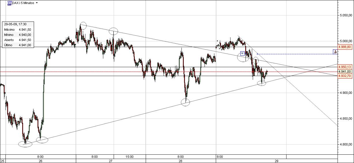 dax9.jpg