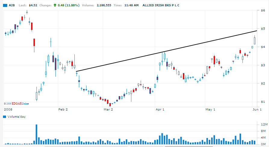 AIB.bmp