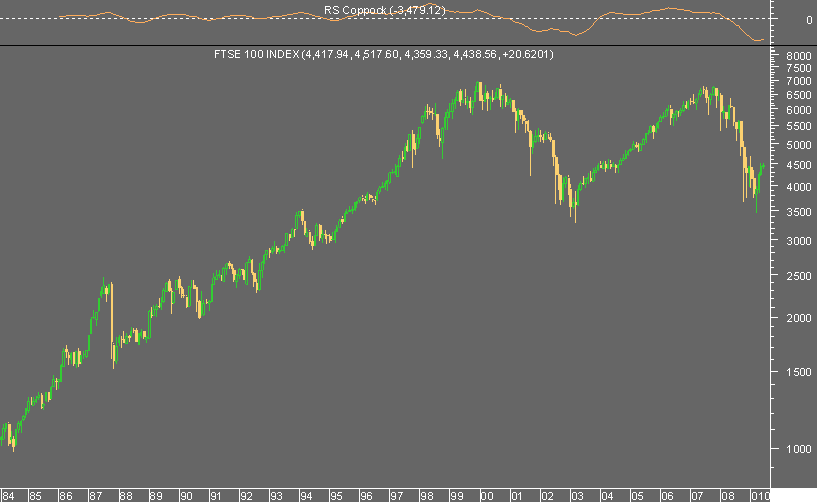 ftse.png