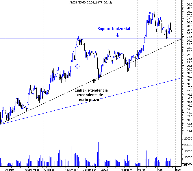 forum-amzn.gif