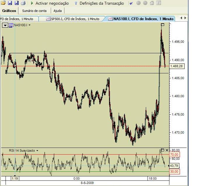 ndx.jpg