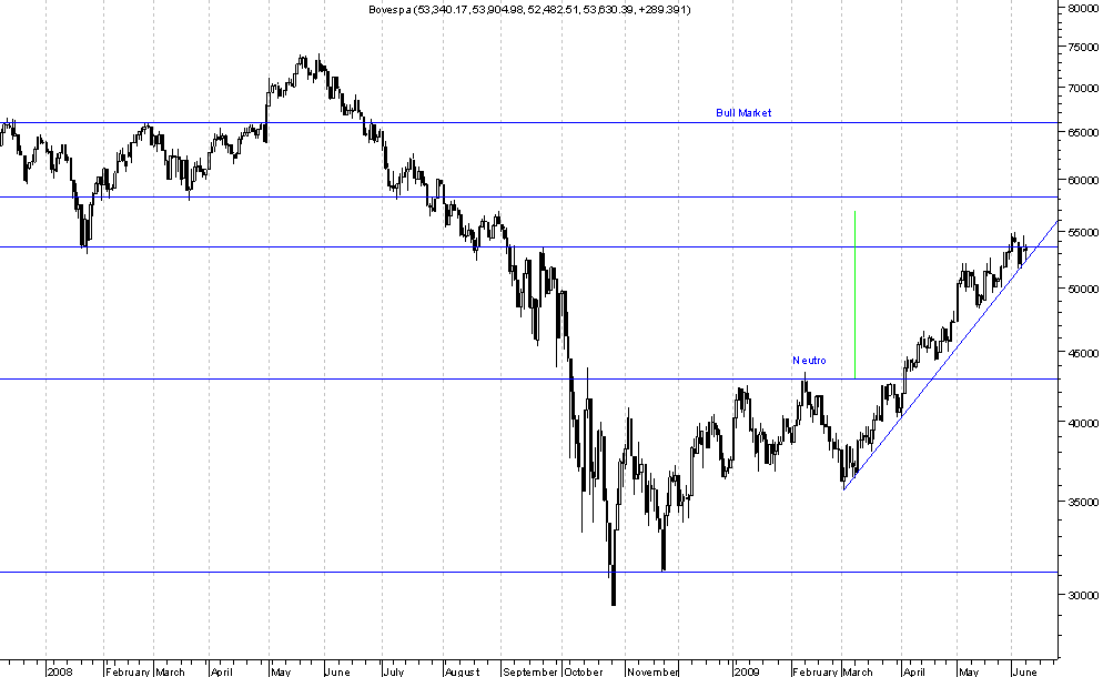 Bovespa.png