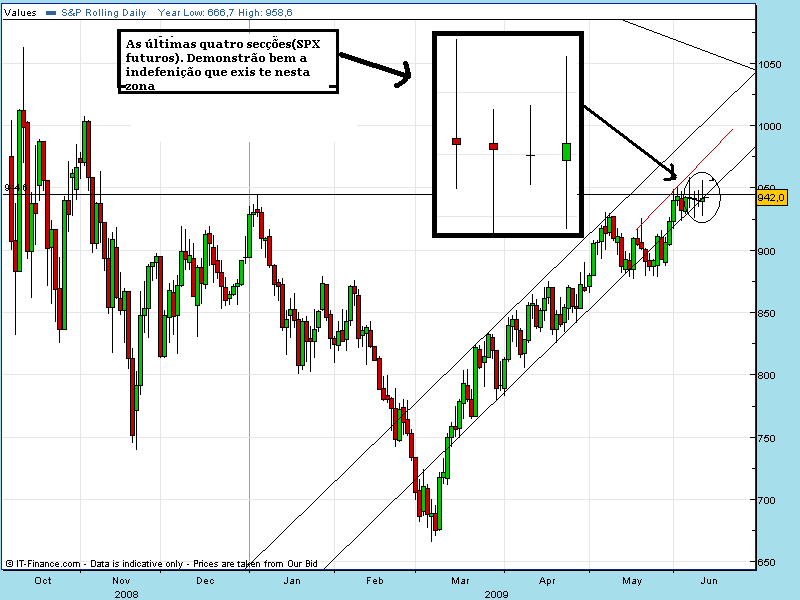 spx 10.gif