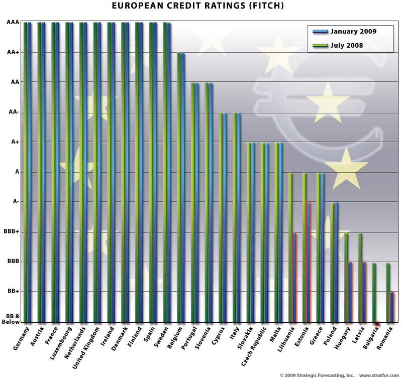 EuropeCreditRatings800.jpg