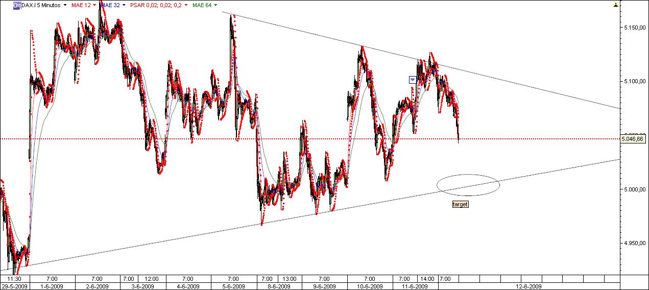 dax2.jpg