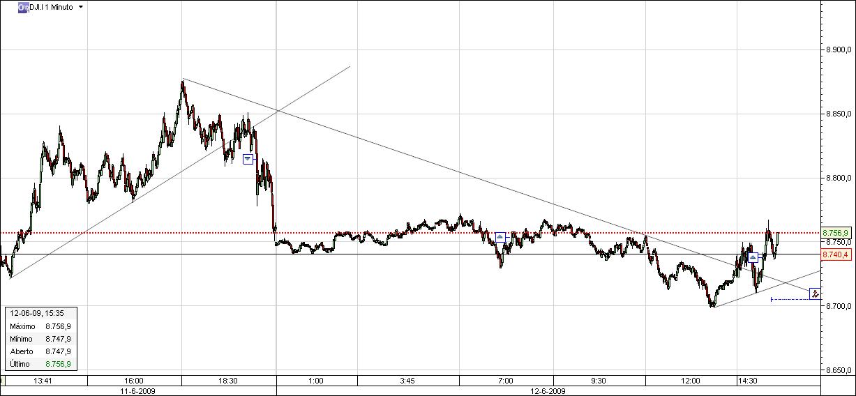 dowjones2.jpg