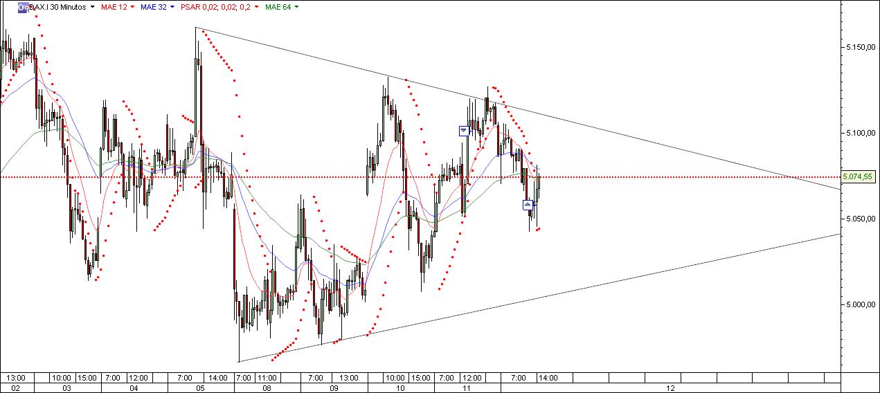 dax3.jpg