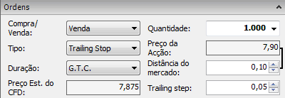 TrailingStop2.gif