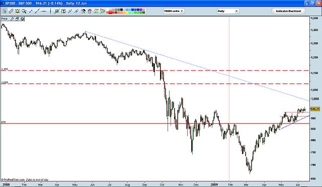SPX (MP).JPG