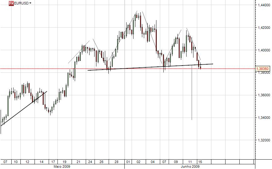 eurusd.jpg