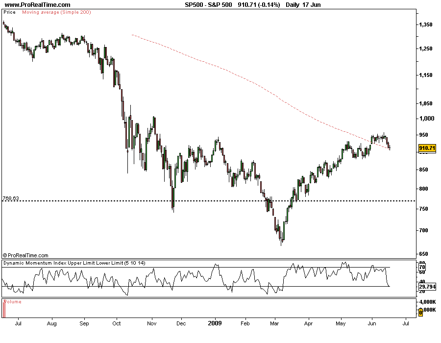 SP50017-6-09.png