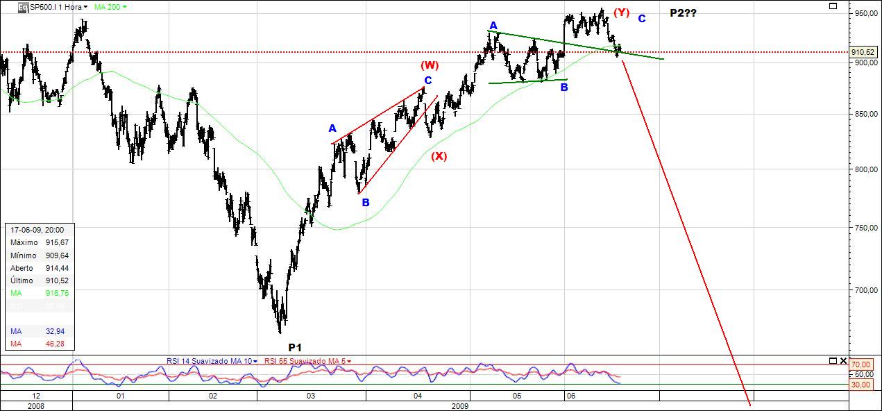 spx.JPG