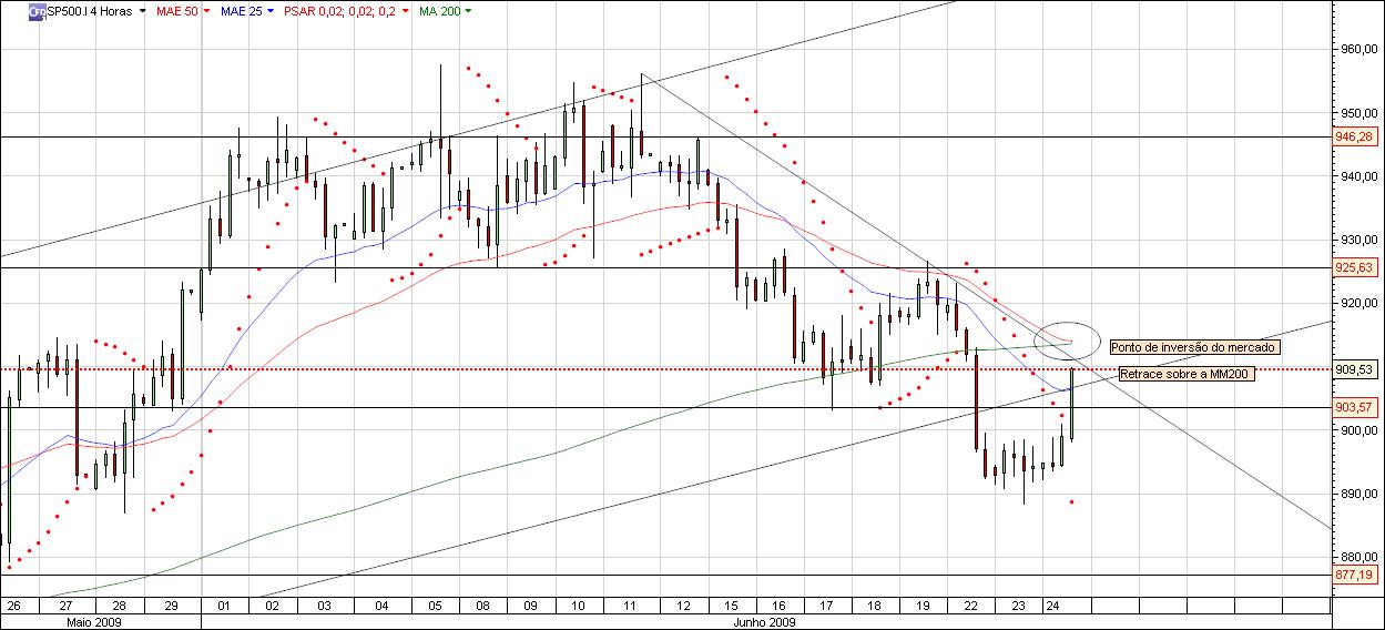 sp5005.jpg