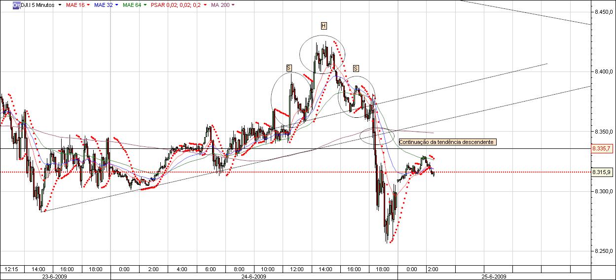 dowjones16.jpg