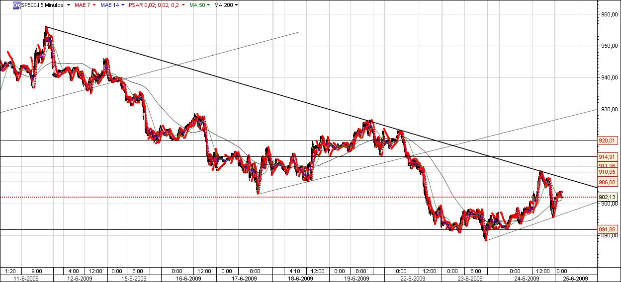 sp5007.jpg