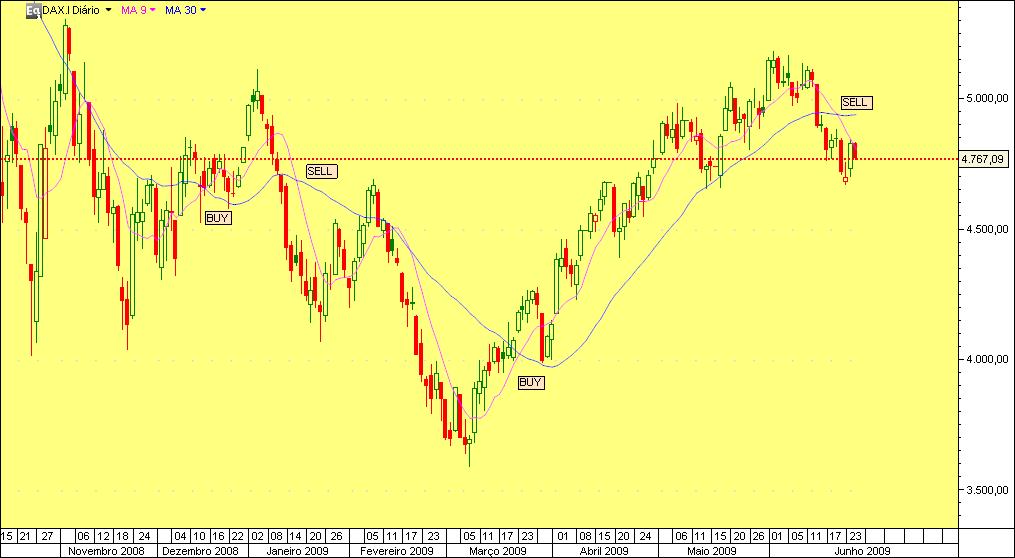 dax.jpg