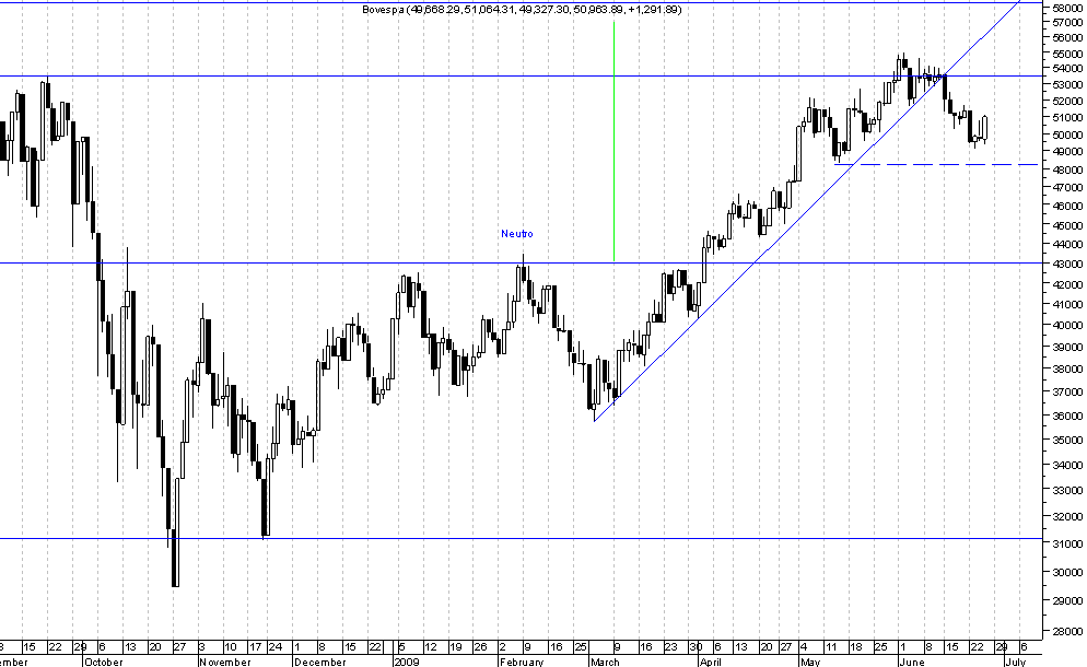 Bovespa.png
