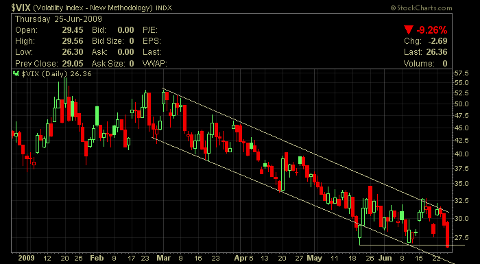 vix 25.png