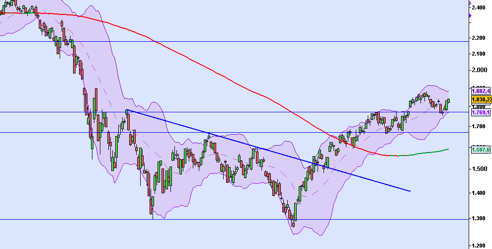 compx 280609.PNG