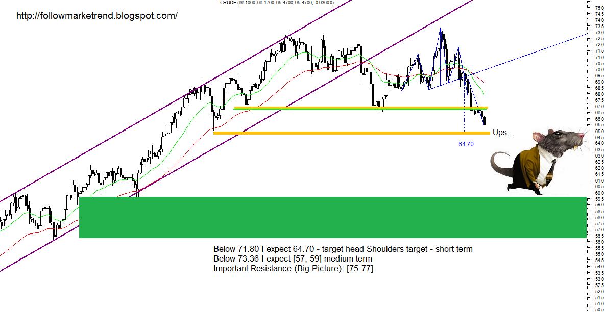 Crude 03072009.jpg