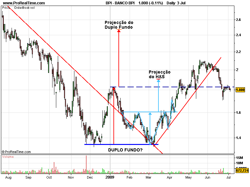 BANCO BPI.png