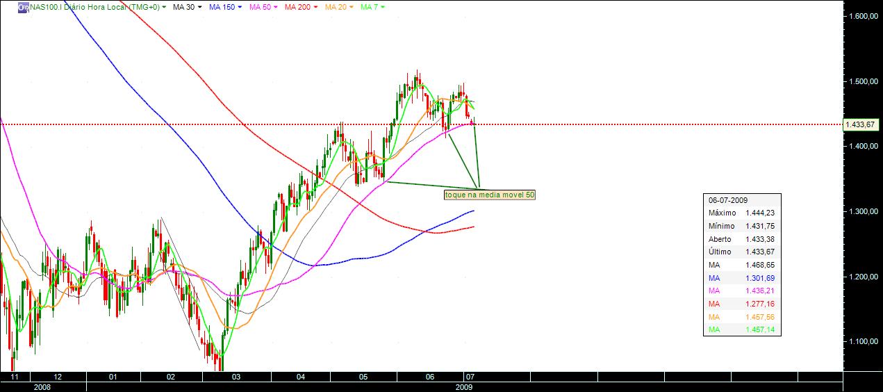 nasdaq1.jpg