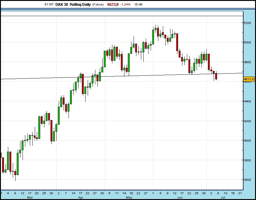 Dax 07-07-09.JPG