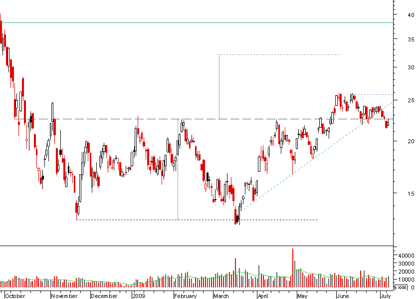 arcelor medio.png