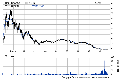 graph.gif
